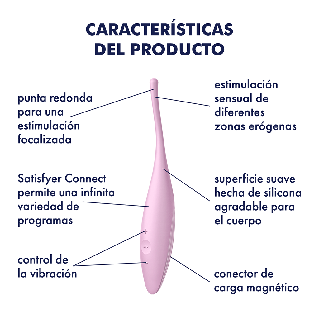 Satisfyer Twirling Joy Connect App